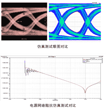 高速先生(shēng)