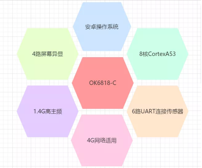 智能垃圾箱-智能來源