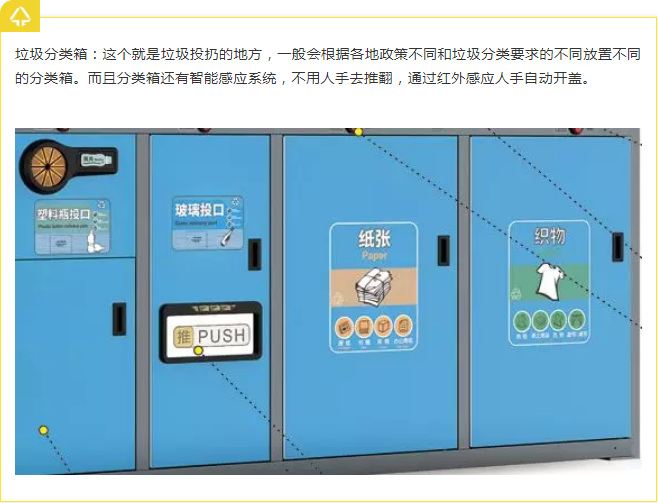 智能垃圾箱-如何放(fàng)垃圾