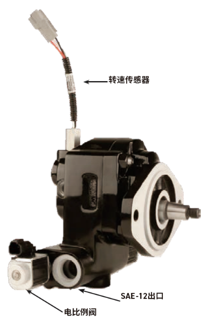 image.png 美国PARKER派克齿轮泵特惠-承接维修周期快